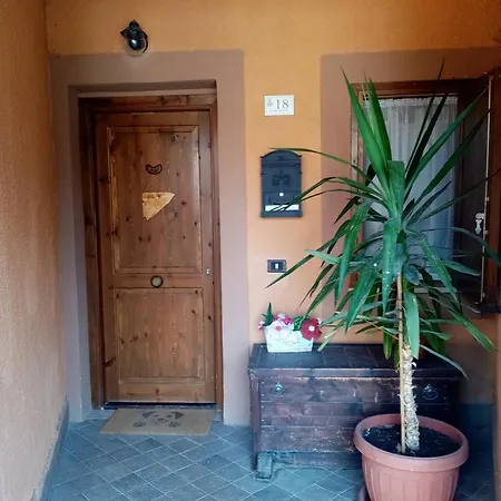 Casa Dell'orso * Rocca di Botte